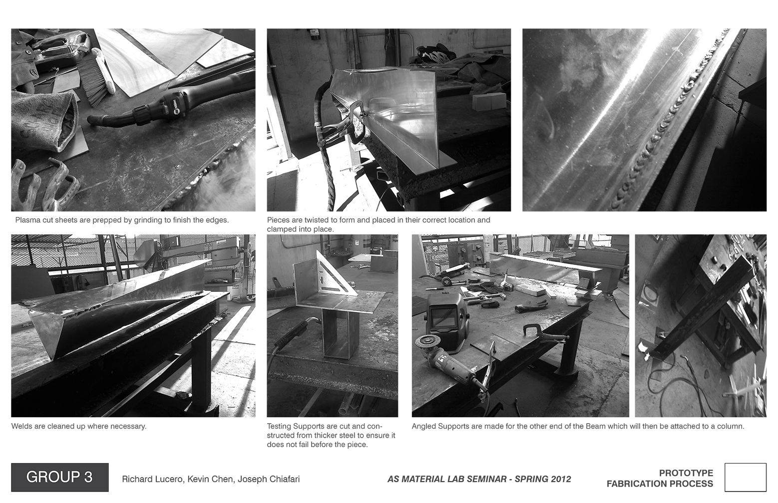 Prototype Fabrication Process